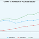 Image for article titled Charted: why India’s long-pending insurance reforms are so crucial
